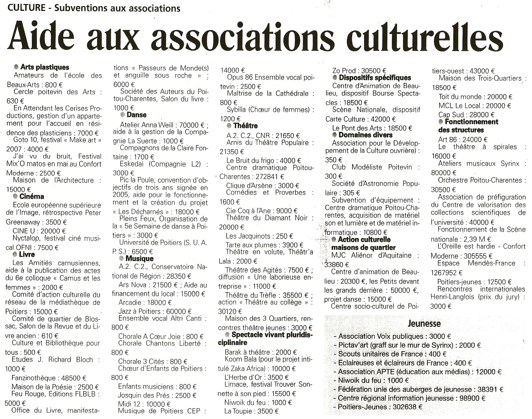 aide_aux_associations.jpg